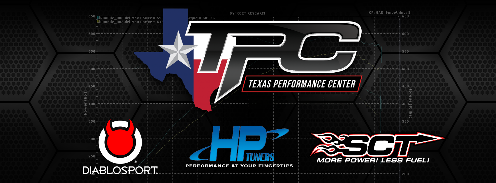 Texas Performance Center — DiabloSport, HP Tuners, SCT